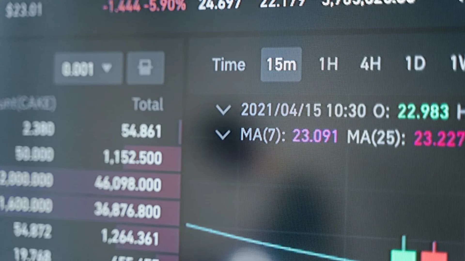 IHSG Anjlok 3,48% ke 5.734, Sentuh Level Terendah Sejak 2020