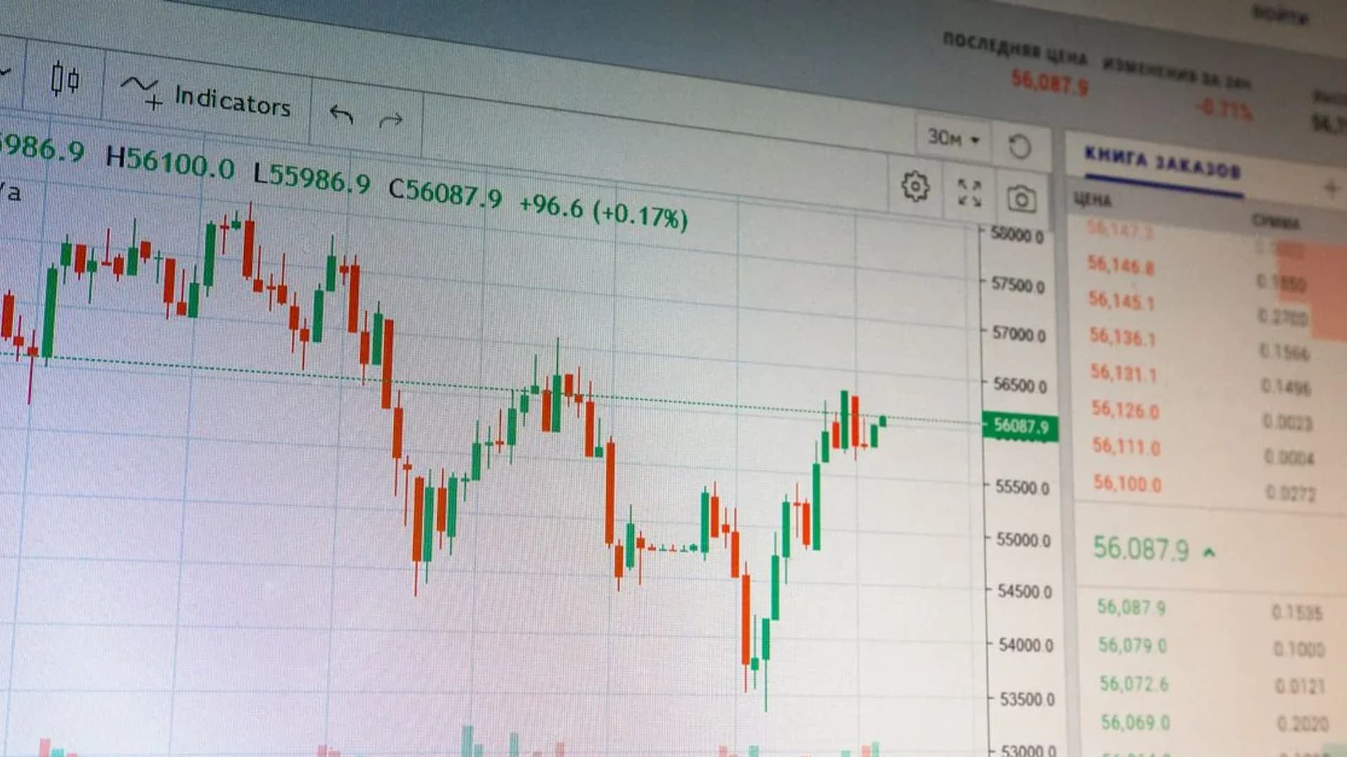 IHSG Melesat 2,71% Meski Net Sell Asing Capai Rp5,57 Triliun