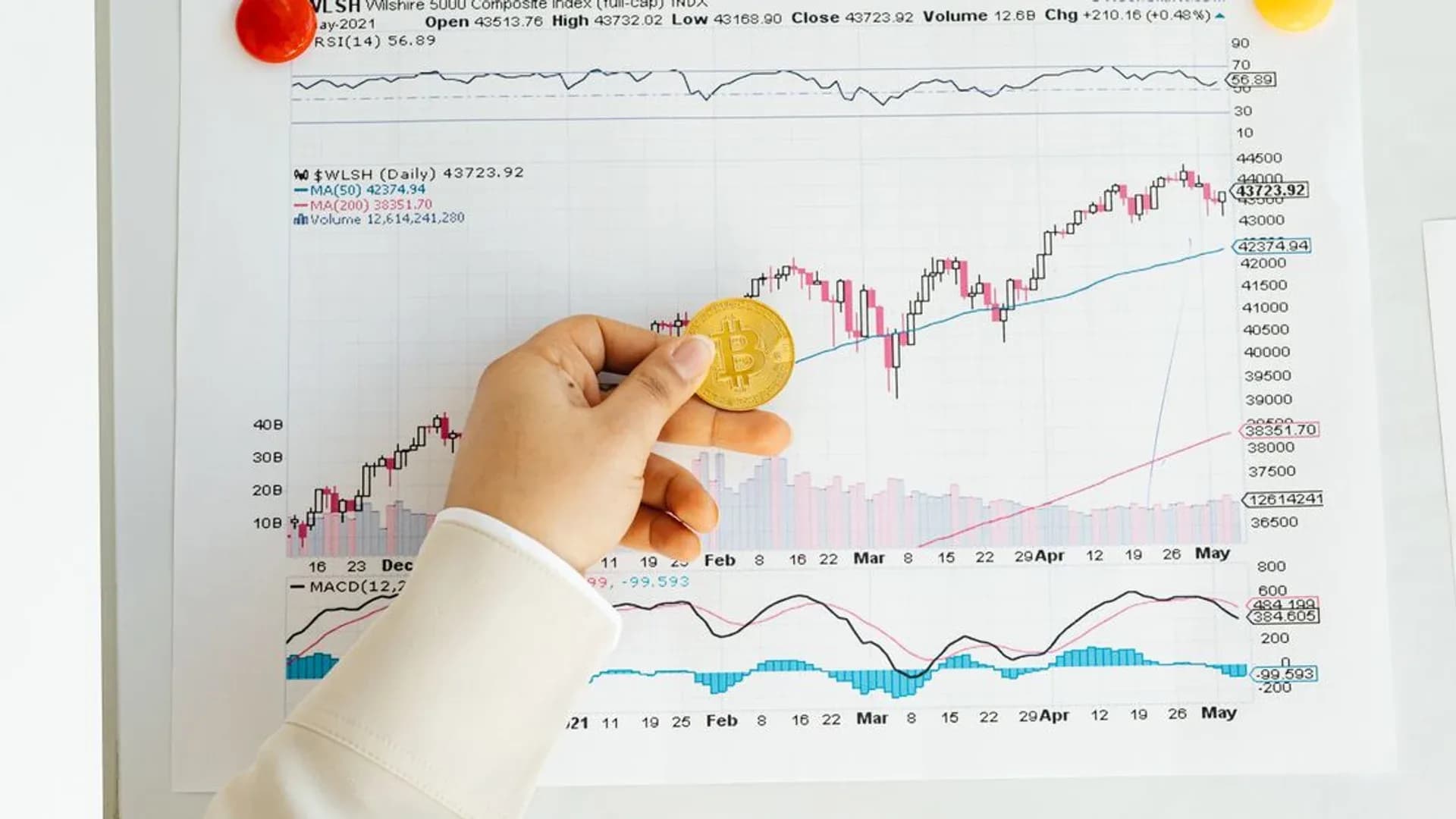 OJK Harap Review MSCI Jadi Titik Balik Investor Asing di Bursa RI